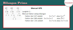 Cara Mencari KPK