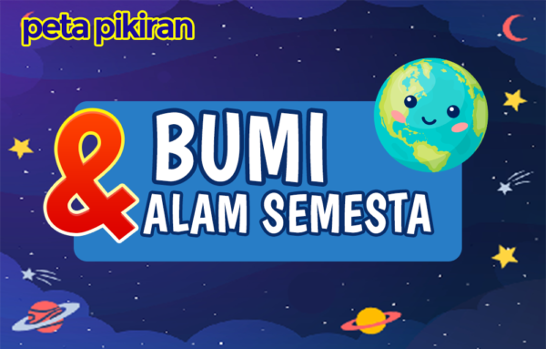 Materi Kelas 3 Peta Pikiran : Bumi Dan Alam Semesta - Primaindisoft