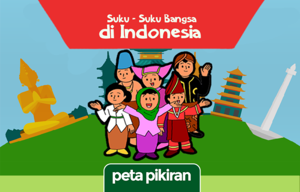 Materi Kelas 4 Peta Pikiran : Suku - suku Bangsa di Indonesia