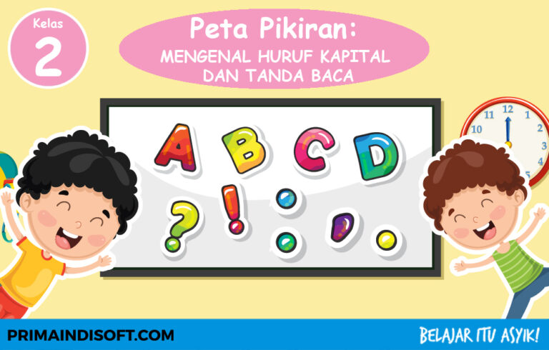 Materi Kelas 2 Peta Pikiran: Huruf Kapital Dan Tanda Baca - Primaindisoft